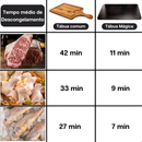 Tábua Mágica Descongelante Defrost Express Tech